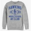 Best reviews of ✔️ Stranger Things Hawkins A.V. Club Crew Sweatshirt 🛒
