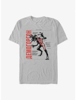 Best reviews of 💯 Stranger Things Demogorgon Anatomy T-Shirt ✨