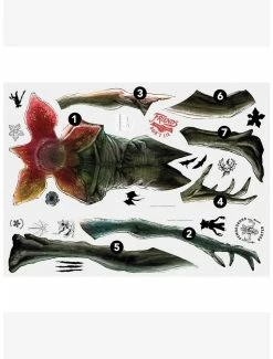 Best deal 🔔 Stranger Things Demogorgon Peel & Stick Giant Wall Decal 🤩